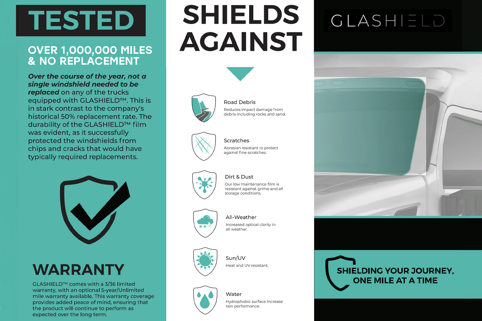 Glashield Dealership Windshield Warranty
