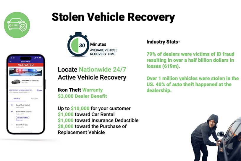 Ikon Technologies - Deter Theft